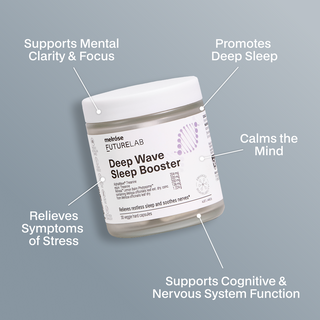 Melrose FutureLab Deep Wave Sleep Booster jar with text highlighting benefits on a grey background