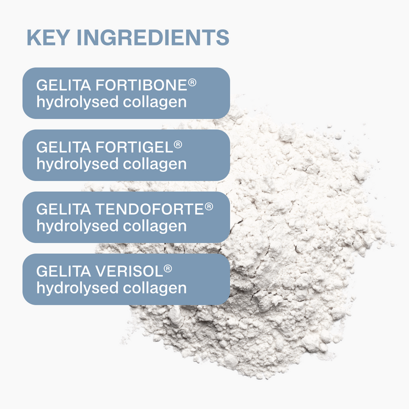 Key ingredients on a white background