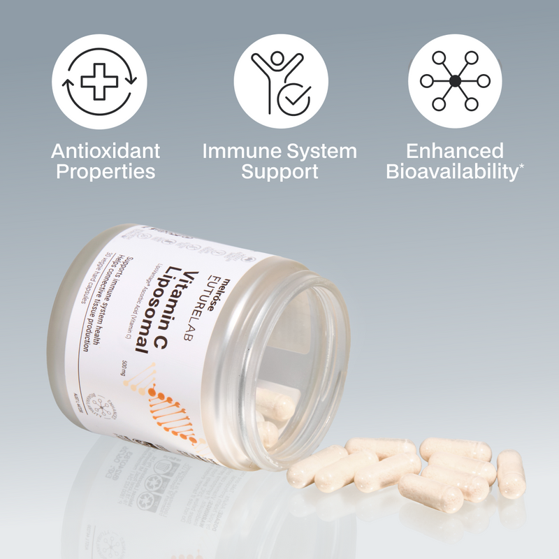 Vitamin C supplement with icons and text highlighting benefits on a grey background