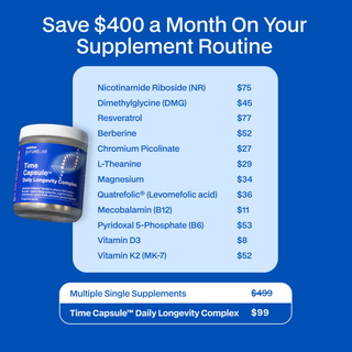 Supplement product with price list on a blue background