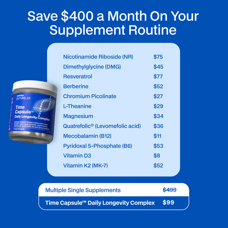 Supplement product with price list on a blue background