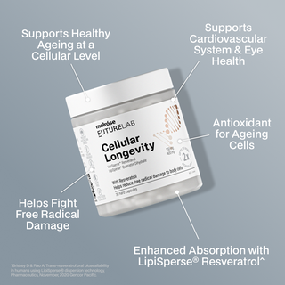 Melrose Futurelab Cellular Longevity supplement container with text highlighting benefits on a grey background